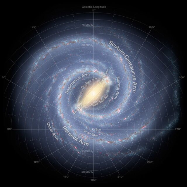 Artist concept illustration of the Milky Way Glaxay. Central bar with spiral arms coming out of it.
